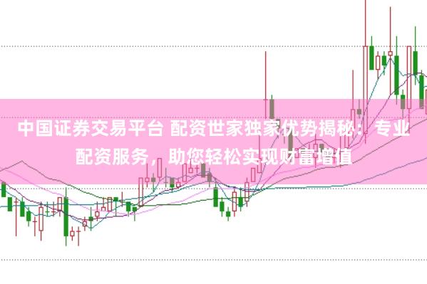 中国证券交易平台 配资世家独家优势揭秘：专业配资服务，助您轻松实现财富增值