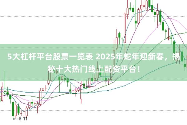 5大杠杆平台股票一览表 2025年蛇年迎新春，揭秘十大热门线上配资平台！