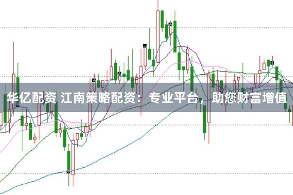 华亿配资 江南策略配资：专业平台，助您财富增值