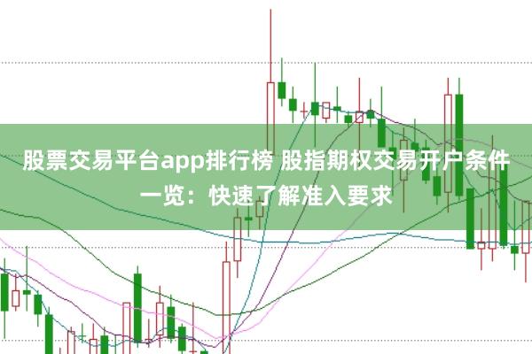 股票交易平台app排行榜 股指期权交易开户条件一览：快速了解准入要求
