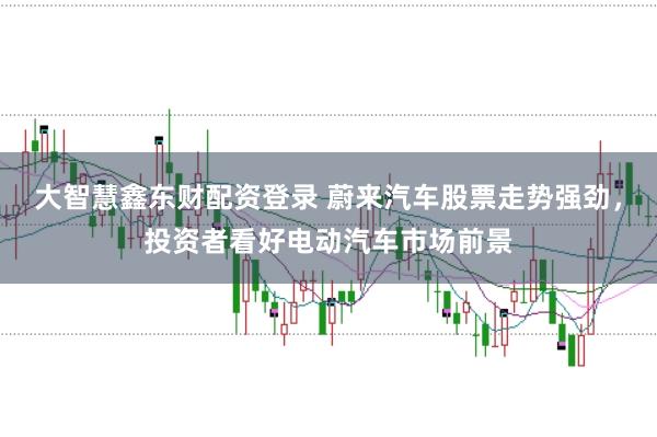 大智慧鑫东财配资登录 蔚来汽车股票走势强劲，投资者看好电动汽车市场前景