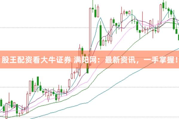 股王配资看大牛证券 满阳网：最新资讯，一手掌握！