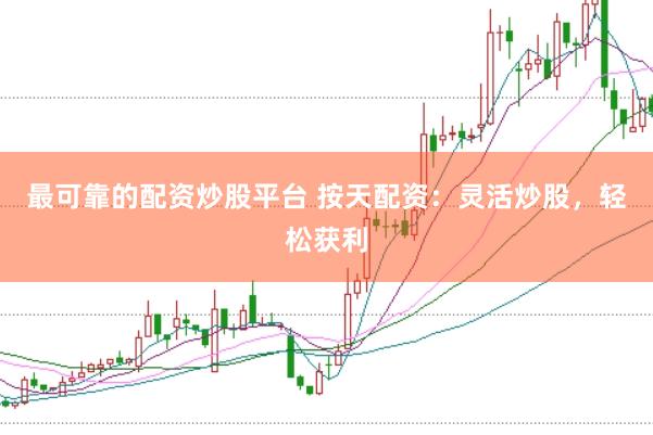 最可靠的配资炒股平台 按天配资：灵活炒股，轻松获利