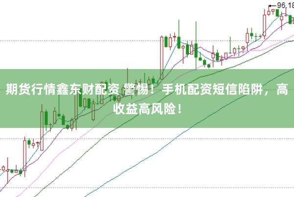 期货行情鑫东财配资 警惕！手机配资短信陷阱，高收益高风险！