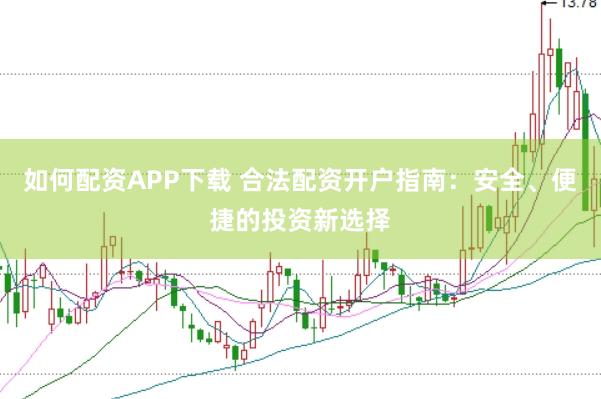 如何配资APP下载 合法配资开户指南：安全、便捷的投资新选择