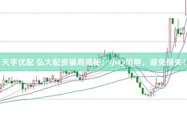 天宇优配 弘大配资骗局揭秘：小心陷阱，避免损失！