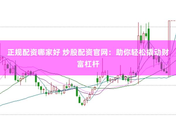 正规配资哪家好 炒股配资官网：助你轻松撬动财富杠杆