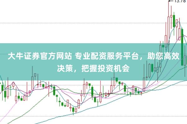 大牛证券官方网站 专业配资服务平台,助您高效决策,把握投资机会