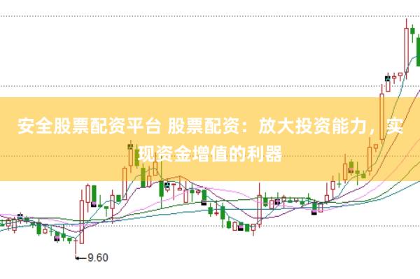 安全股票配资平台 股票配资：放大投资能力，实现资金增值的利器