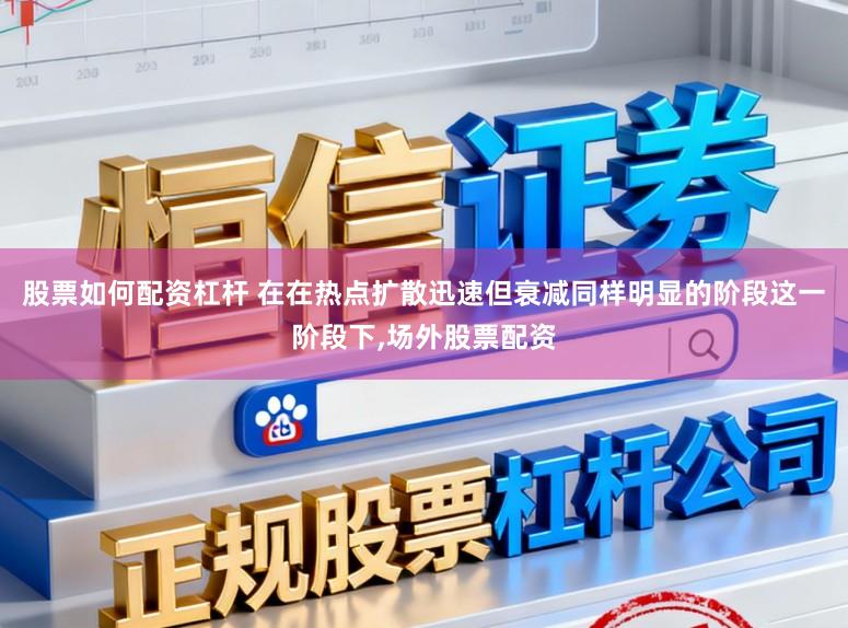 股票如何配资杠杆 在在热点扩散迅速但衰减同样明显的阶段这一阶段下，场外股票配资