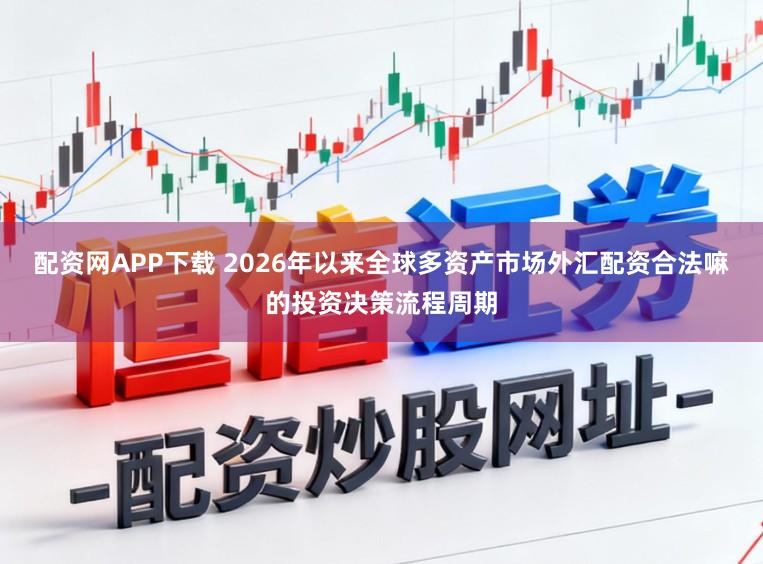 配资网APP下载 2026年以来全球多资产市场外汇配资合法嘛的投资决策流程周期