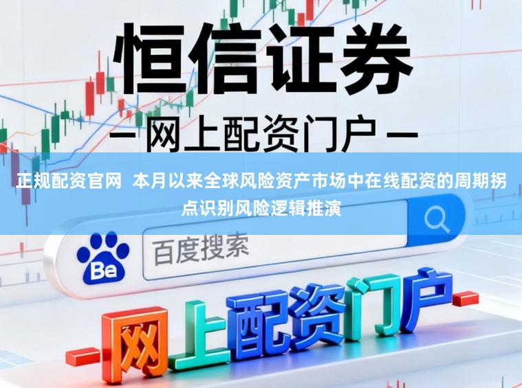 正规配资官网  本月以来全球风险资产市场中在线配资的周期拐点识别风险逻辑推演